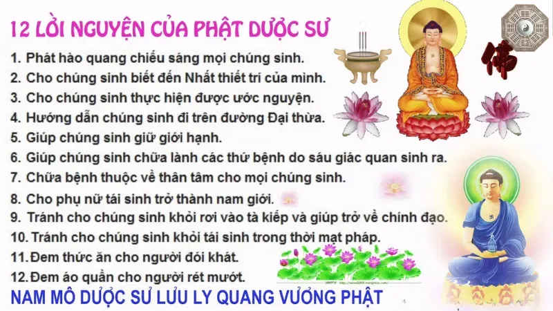 Nội dung chính của Kinh Dược Sư