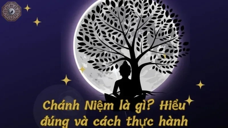 Chánh niệm