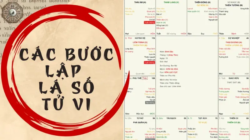 Cách xem và hiểu số mệnh qua các phương pháp khác nhau