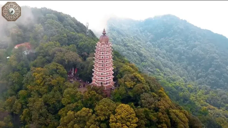 Giới thiệu về Tháp Báo Thiên