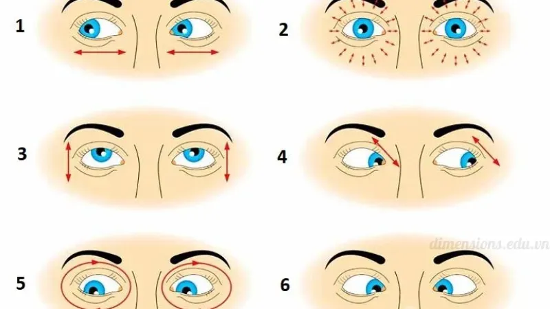Cách khắc phục thói quen chớp mắt liên tục